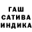 Шишки марихуана индика Vik Polyudov